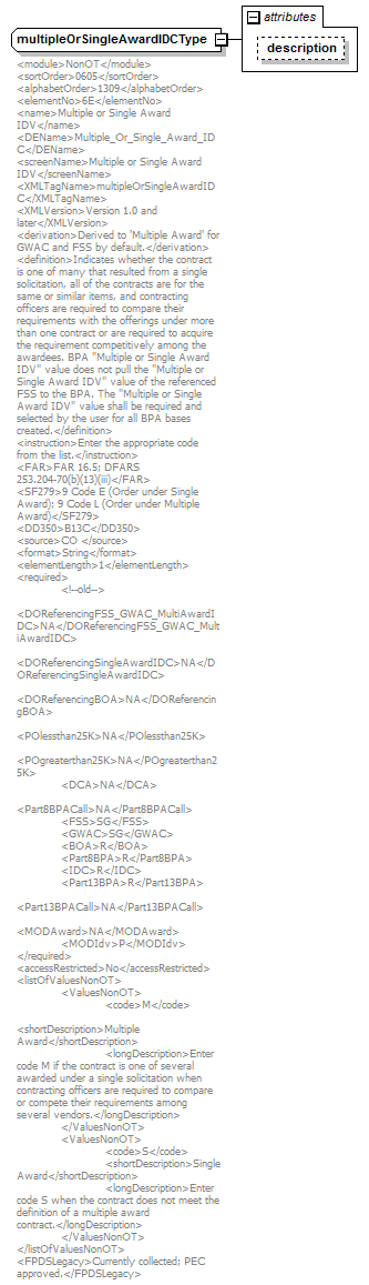 IDV_p69.png