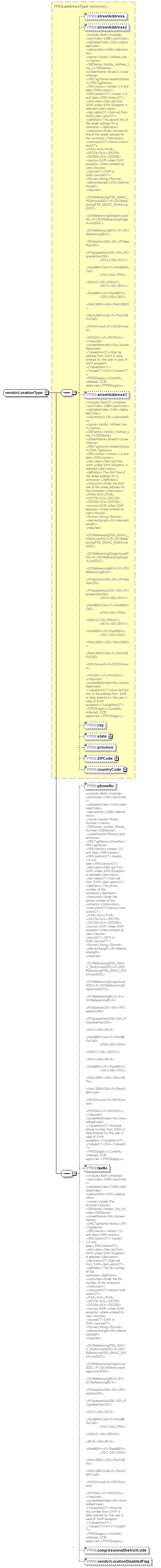 IDV_p695.png