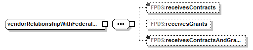 IDV_p711.png