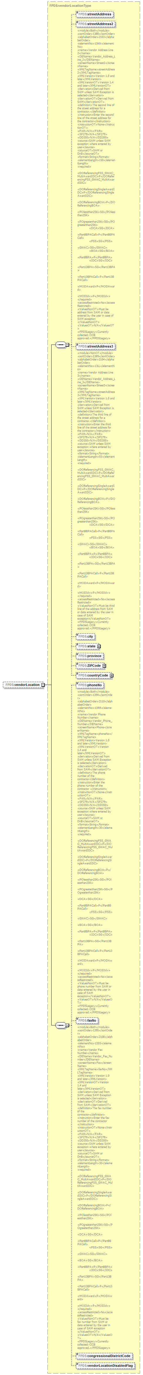 IDV_p736.png