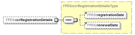 IDV_p742.png
