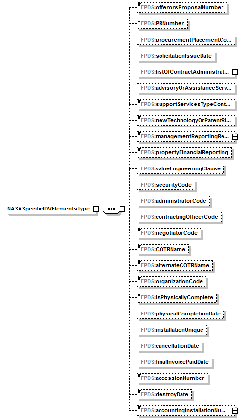 IDV_p765.png