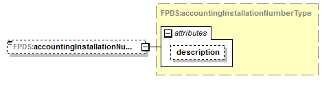 IDV_p791.png