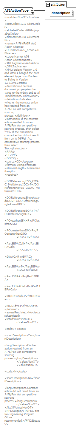 IDV_p80.png