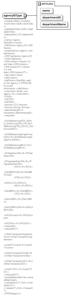 IDV_p802.png