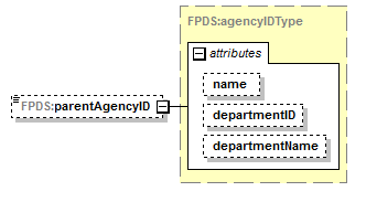 IDV_p806.png