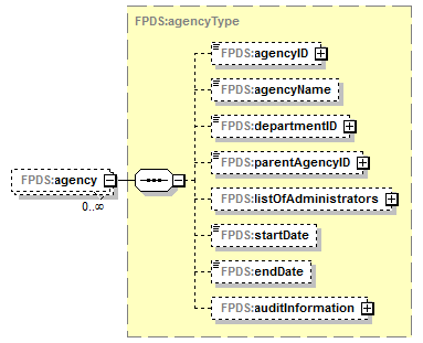 IDV_p822.png