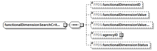 IDV_p827.png