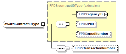 IDV_p83.png