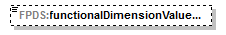 IDV_p830.png