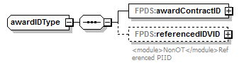 IDV_p85.png