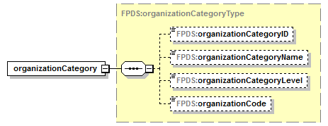 IDV_p850.png