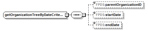 IDV_p856.png