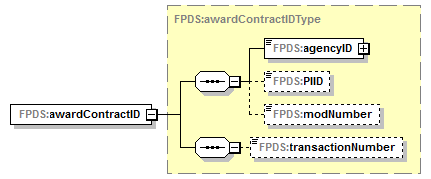 IDV_p86.png
