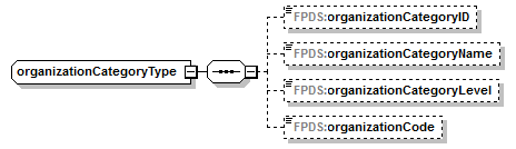 IDV_p869.png