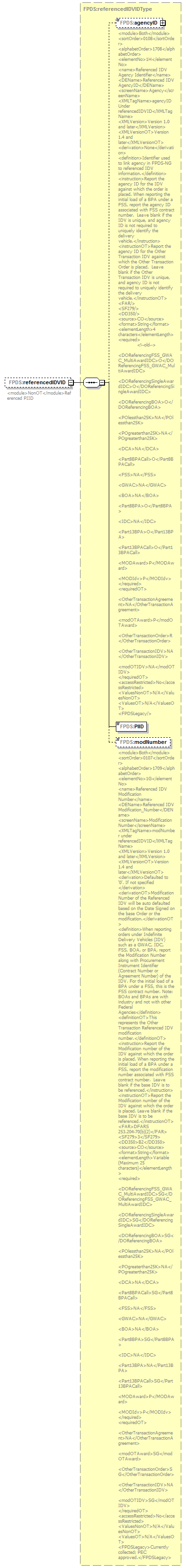IDV_p87.png