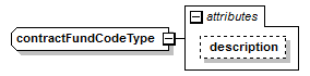 IDV_p920.png