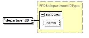 IDV_p926.png