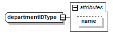 IDV_p929.png