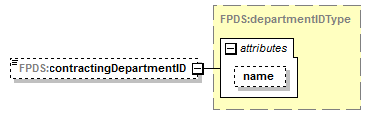 IDV_p99.png
