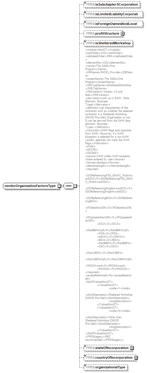 Vendor_p125.png