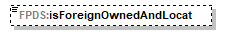 Vendor_p128.png