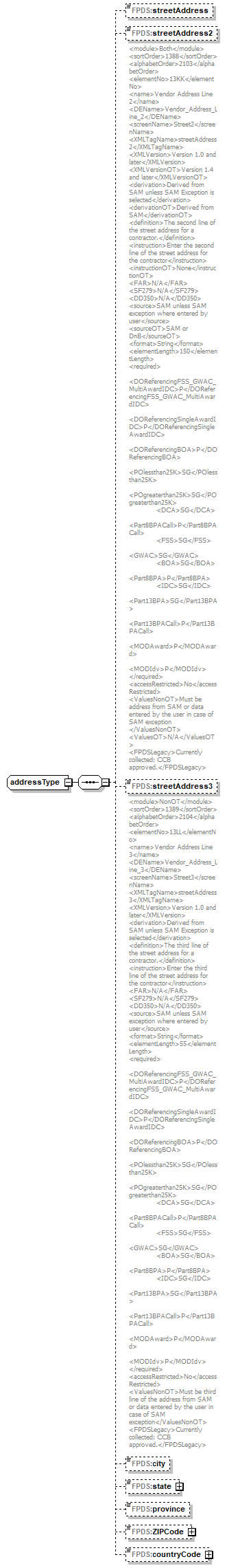 Vendor_p196.png