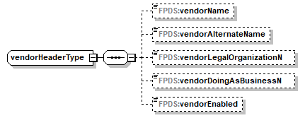 Vendor_p98.png